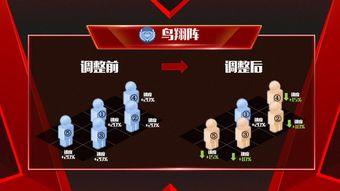 keep最新赛事爆料,燃情竞技，热血沸腾的健身盛宴即将开启！”